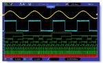 MSO5000D Serija 2-kanalnih Mixed Signal osciloskopa 60-200Mhz - Slika 2