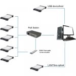 DSO3000 4u1 Serija USB osciloskopa 100-250Mhz,1GSa/s - Slika 3