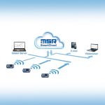 MSR145W2D MSR wifi minijaturni višenamesnki data loger - Slika 2