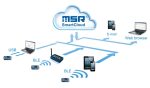 MSR147WD Minijaturni višenamenski data-loger - Slika 2