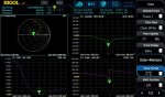 RSA5000N serija Real-Time Analizatora Spektra 3.2/6.5 Ghz/VNA - Slika 2